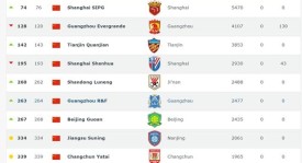 梅西金球奖在望：进球纪录辉煌，团队精神铸就传奇