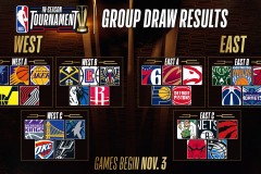 NBA新赛季火箭强引杜兰特，勇士错失森贡对决悬念升级